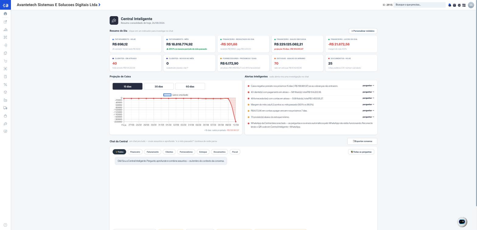 Painel da Central Inteligente no Avante Web, a IA embarcada num ERP com IA de verdade